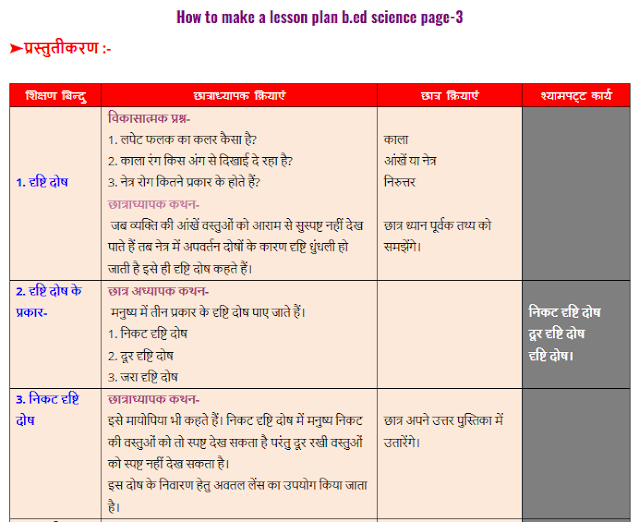 B.ed lesson plan for science pdf in hindi,vigyan ki path yojna