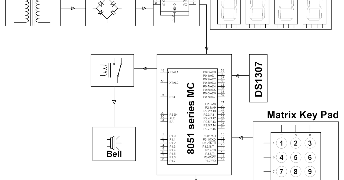 AUTOMATIC BELL SYSTEM FOR INSTITUTIONS (Electronics project) - Post Know