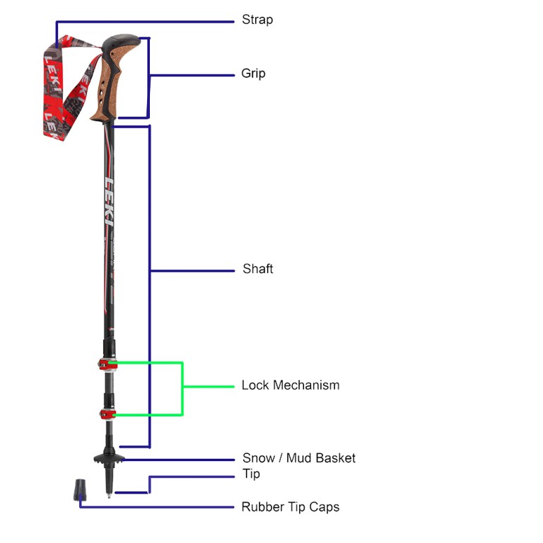 Bahagian Trekking Pole
