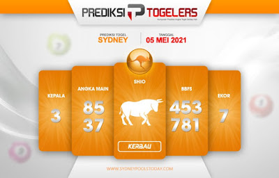 togeler