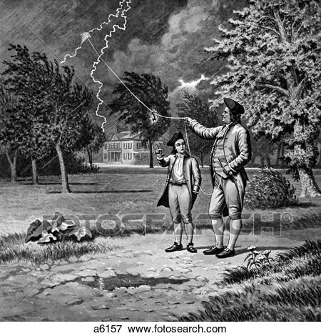 vida de Benjamin Franklin: APORTACIONES DE BENJAMÍN FRANKLIN.