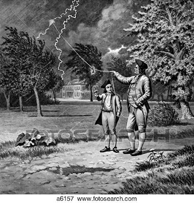 vida de Benjamin Franklin: APORTACIONES DE BENJAMÍN FRANKLIN.