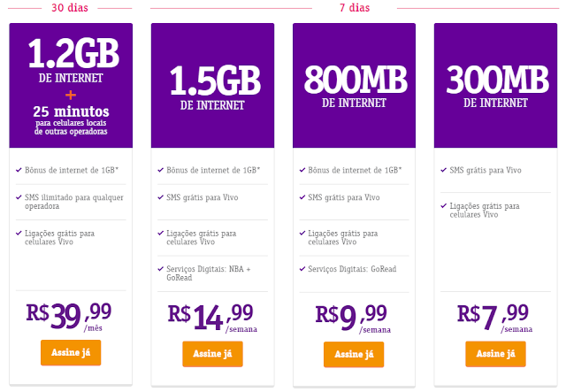 Promocoes da vivo internet Promocoes da vivo internet
