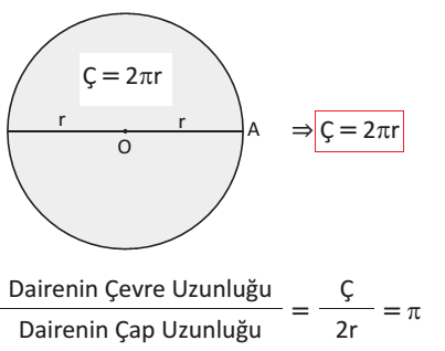 dairenin çapı nasıl bulunur