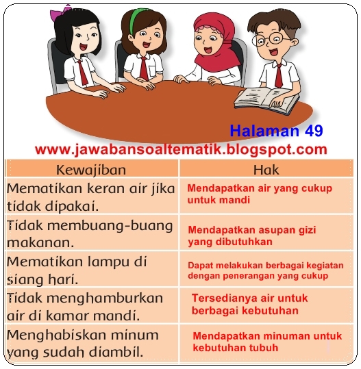 Kunci Jawaban Buku Siswa Kelas 3 Tema 6 Halaman 49 50 51 - Jawaban Soal Tematik