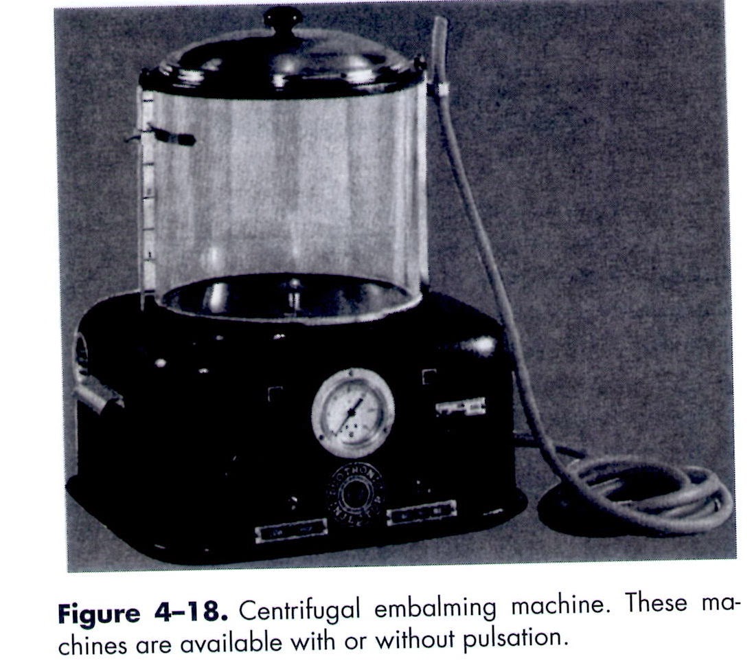 BEHIND MORTUARY DOORS Instruments & items used in the embalming room