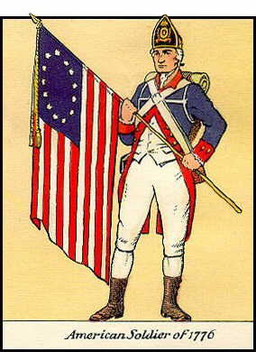 Myfamilyrootsrundeep James Woodmansee Revolutionary War Soldier My Daughters Of The Revolution Patriot