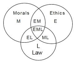 Morality in Rule of Law