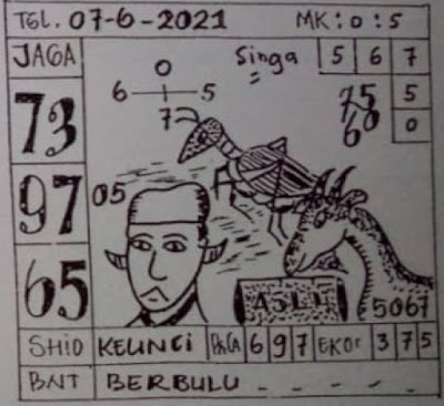 nomor keluar sgp senin
