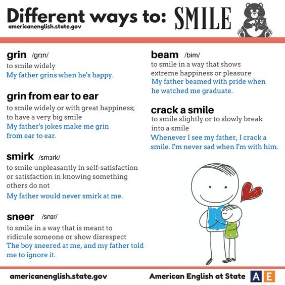 EnglishInFavour Different way to SMILE