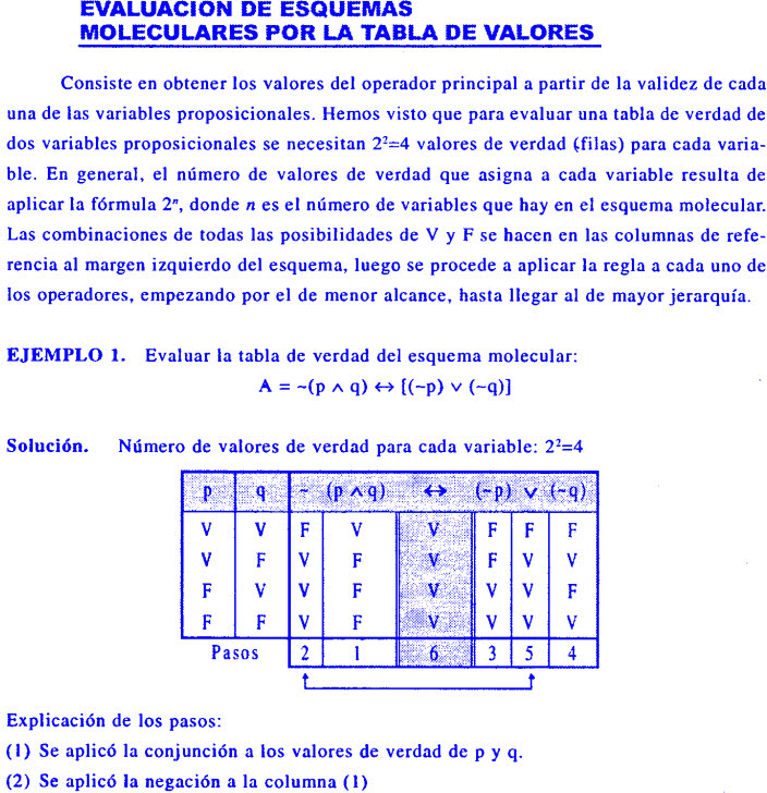 TAUTOLOGIA CONTRADICCION CONTINGENCIA EJERCICIOS RESUELTOS DE