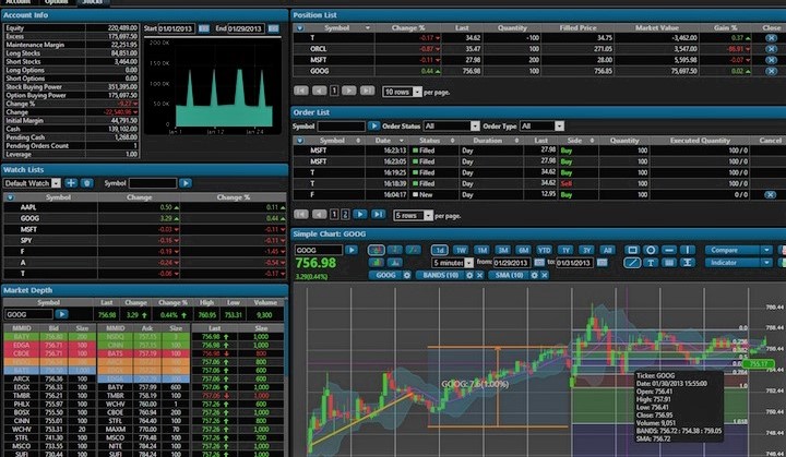 Best Forex Trading Platforms | Forex Trading Platforms: Best Online Forex  Trading Platform