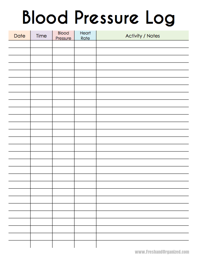 Printable Chart For Blood Pressure Readings Vercute