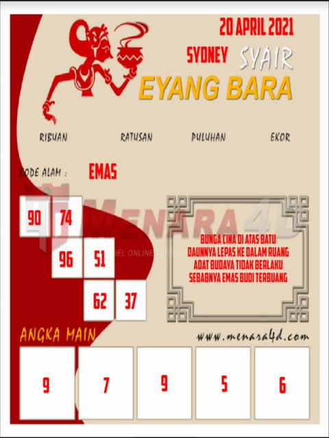 PREDIKSI togel sydney