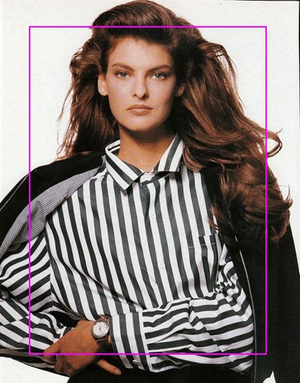 birthdays: Linda Evangelista (see more)