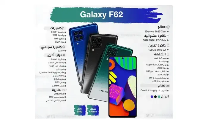 مواصفات هاتف Galaxy F62