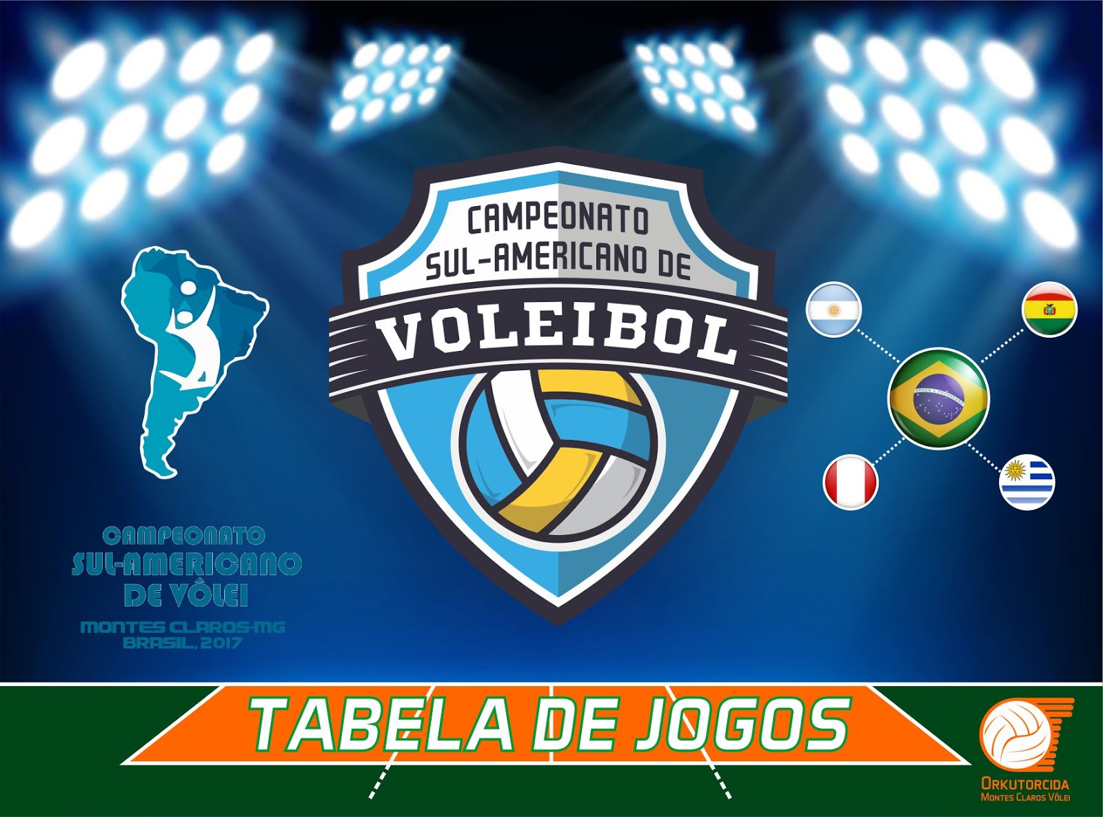 Orkutorcida: Tabela Atualizada do Sul-Americano de Clubes 2017, em