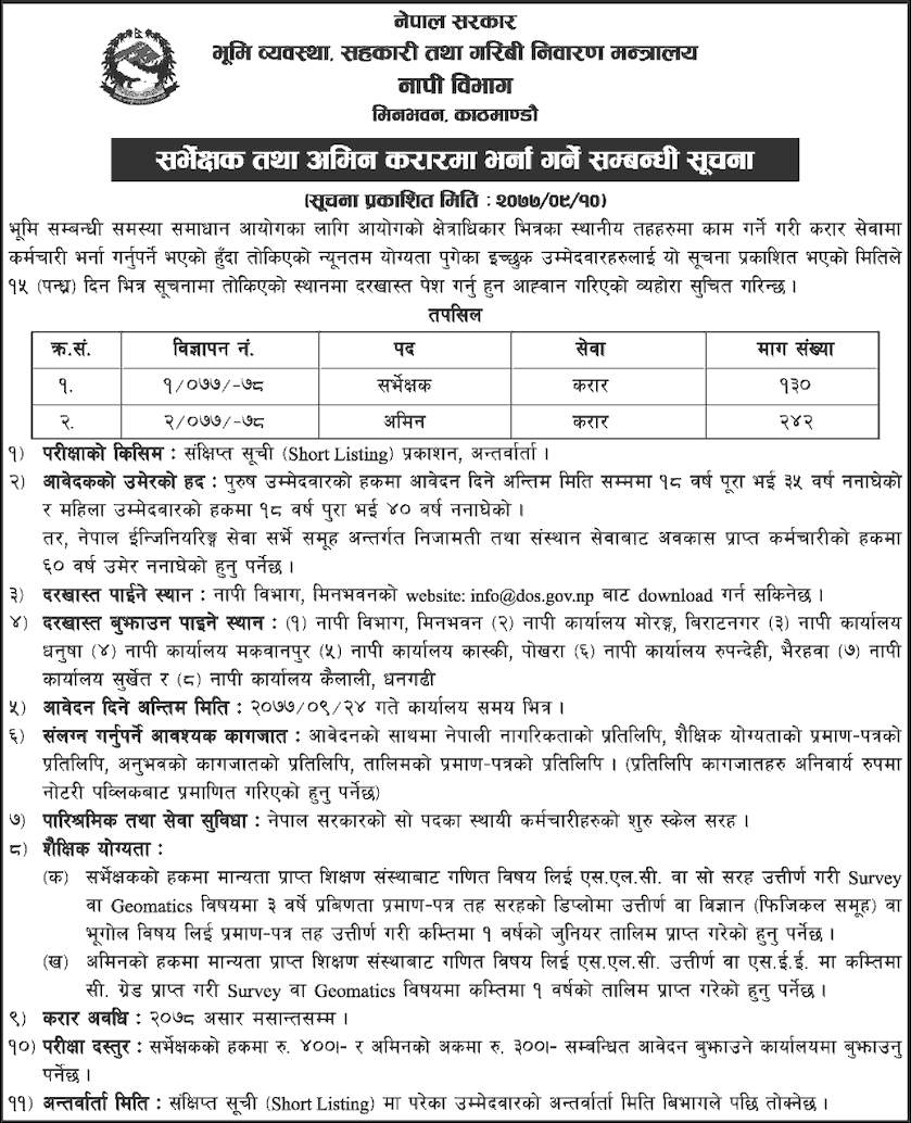 Jobs at Survey Department (Napi Bibhag)