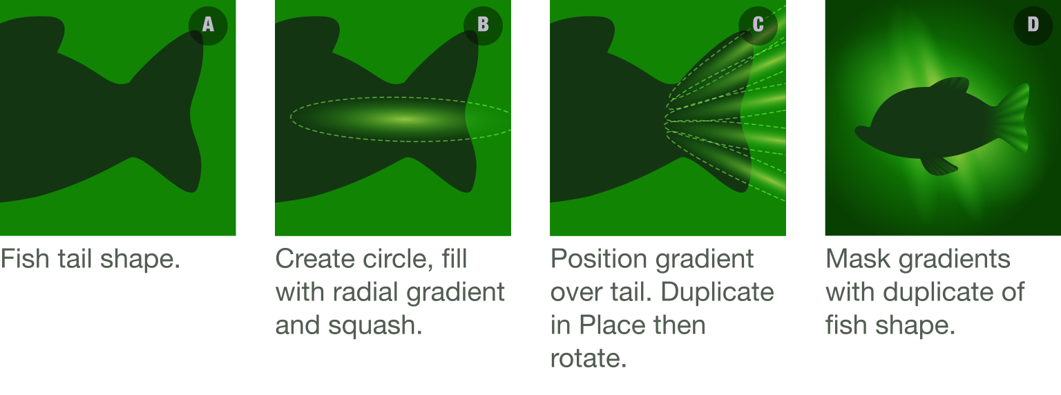 DigitalDrawer: Carpe Diem