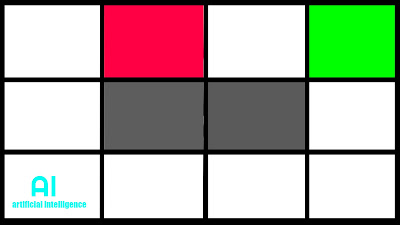AI in the Maze Artificial Intelligence Solving Problems