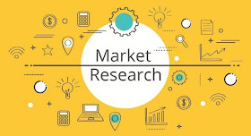 importance of market research business researching markets