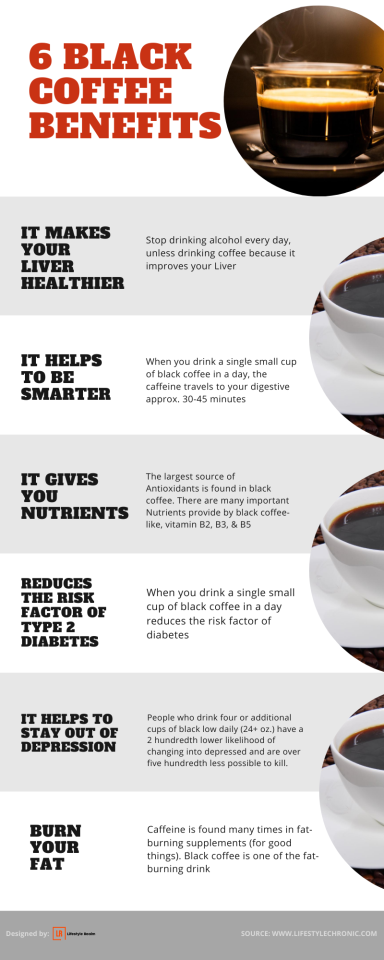 The Best infograhics Website 6 Black Coffee Benefits 