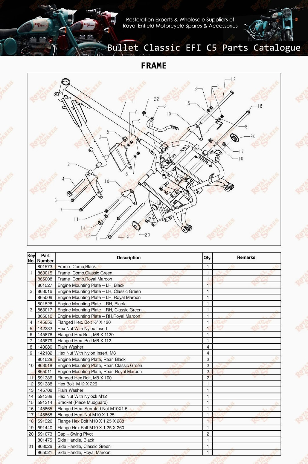 We Mess with Machines : Royal enfield Classic 350 Complete ... thermal power plant diagram 