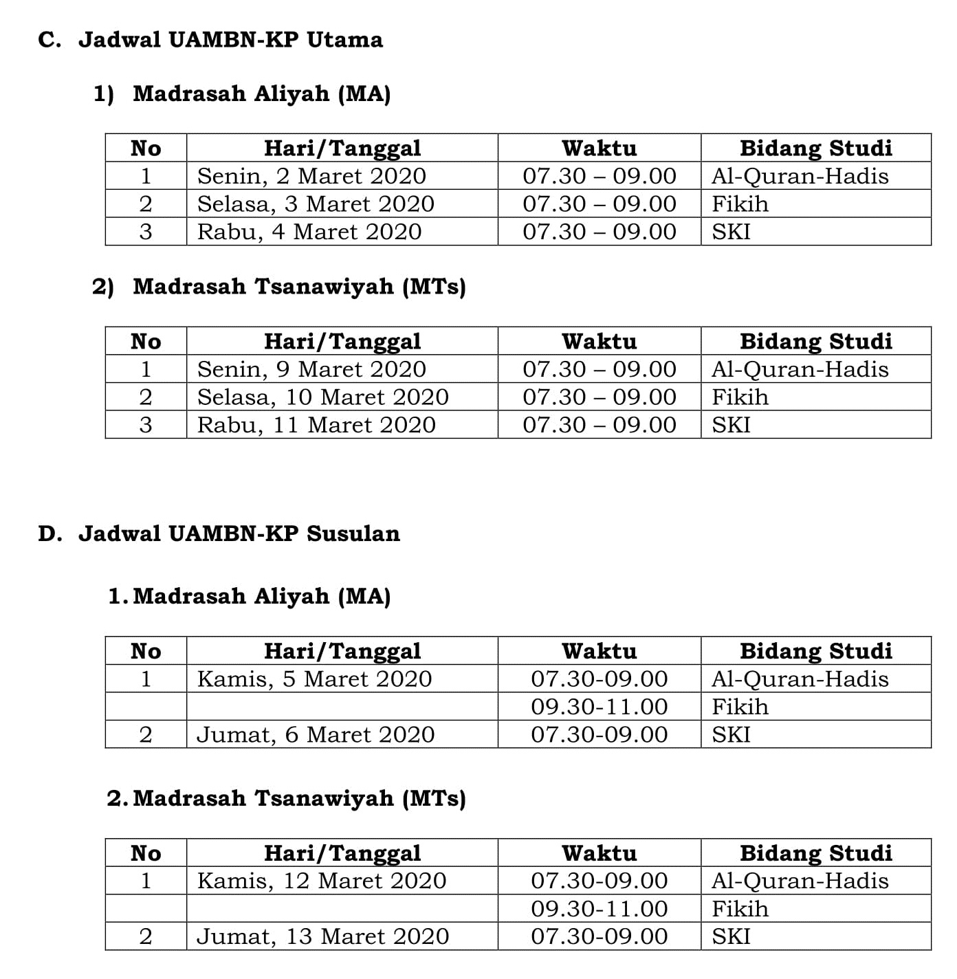 Uambn Bk Qurdis 2020