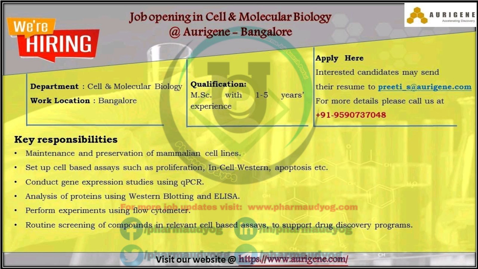Aurigene Hiring for Cell & Molecular biology Send CV Bangalore