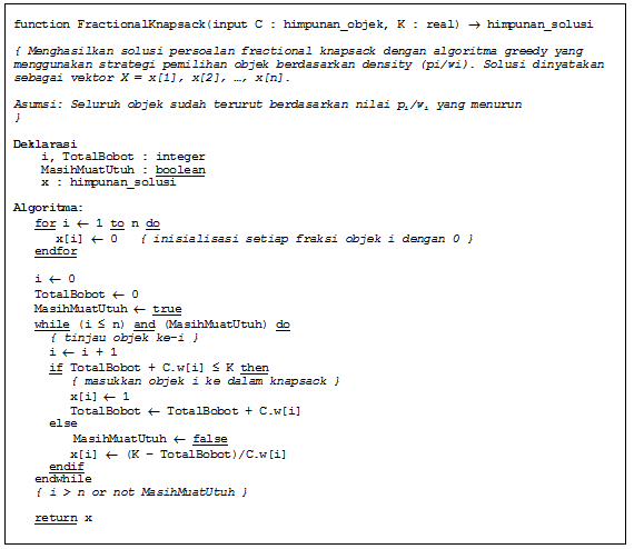 Knapsack Problem ~ Pombop | Analisis Algoritma