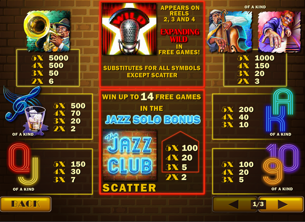 Игры в джаз. Jazz Slots это игра. Слот джаз. Найди слот in Jazz. Бонусы для игры Jetix.