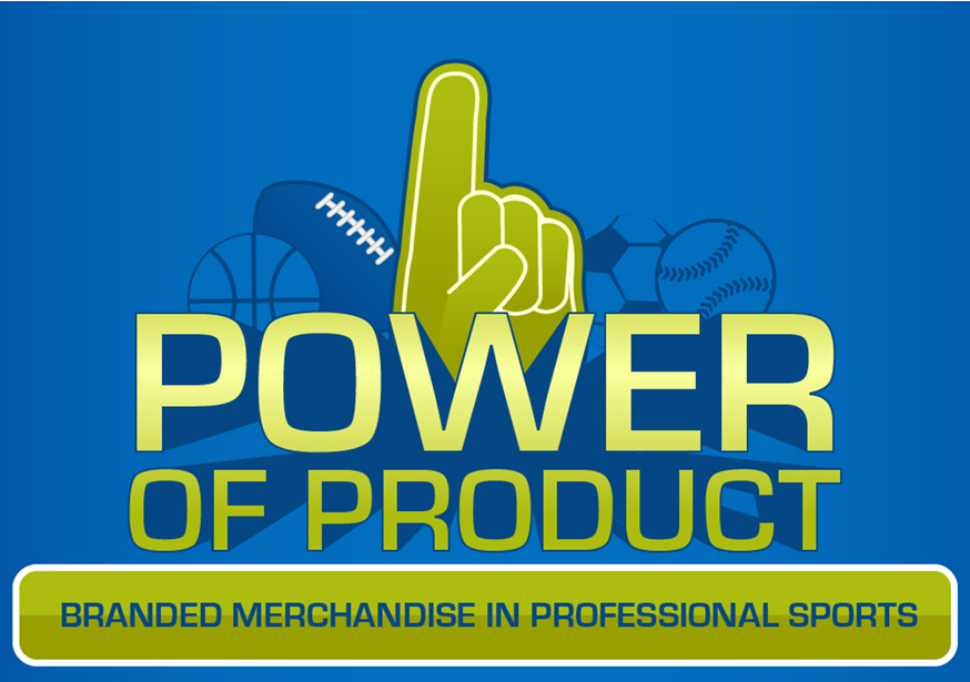 Power of Product— Branded Merchandise in Professional Sports