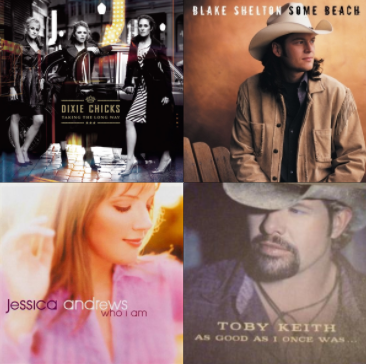 narrowcast: My Top 50 Country Singles of 2000-2009