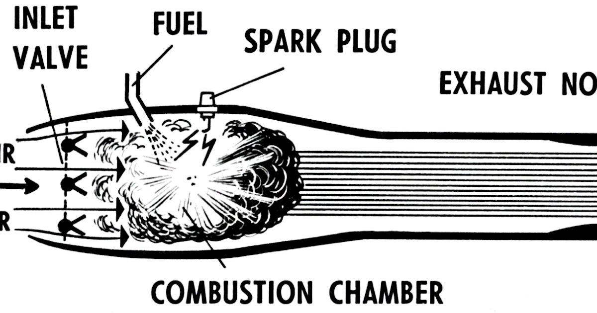 Pulse Jet Engine Blueprints vrogue.co