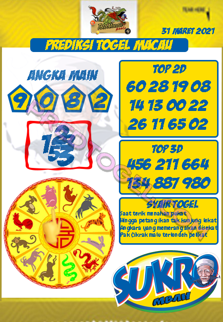 Pred Macau Rabu 31 Maret 2021 Pred Togel Toto Macau Terampuh Pred Macau Rabu 31 Maret 2021 Pred Togel Toto Macau Terampuh