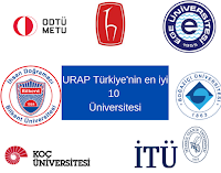 Türkiye'nin en iyi 10 üniversitesi