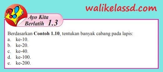 Kunci Jawaban Matematika Kelas 8 Ayo Kita Berlatih 1 3 Halaman 20 Wali Kelas Sd
