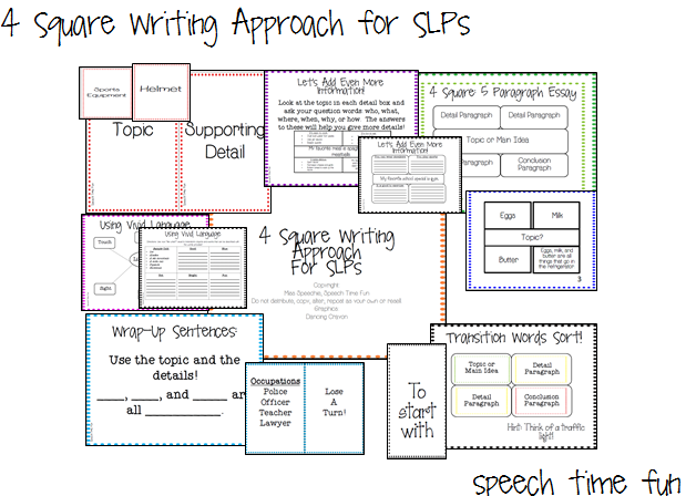 Reading Comprehension Stories: 4 Square Writing Approach for SLPs