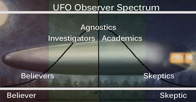 UFO Observer Spectrum UFO Observer Spectrum