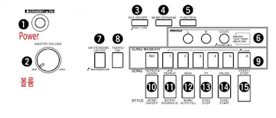 DGX230 야마하 전자 오르간/피아노 한글 사용설명서