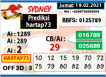 Sydney Jumat 19 02 2021 Medan73 Jitu Prediction