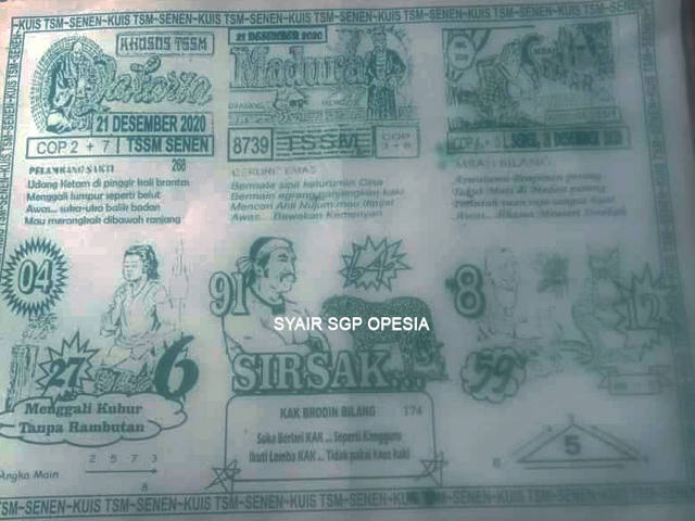 1 New Message Kode Syair Hongkong 21 Desember 2020 Forum Syair Togel Hongkong Singapura Sydney