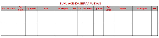 Contoh Format Buku Agenda Tunggal Berpasangan Dan Kembar