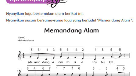 Kunci Jawaban Tematik Kelas 4 Tema 9 Halaman 142 Soal Tematik Sd