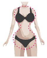 Bikinis según cuerpo