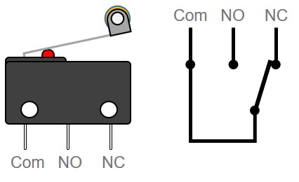 Jenis-jenis saklar dan fungsinya