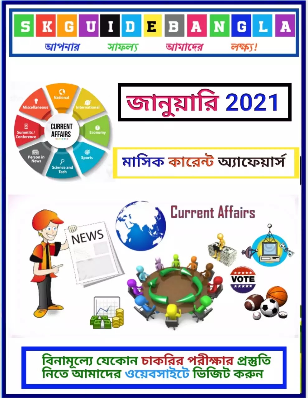 January 2021 monthly current affairs pdf in Bengali free download। সম্পূর্ণ জানুয়ারি  2021 কারেন্ট অ্যাফেয়ার্স