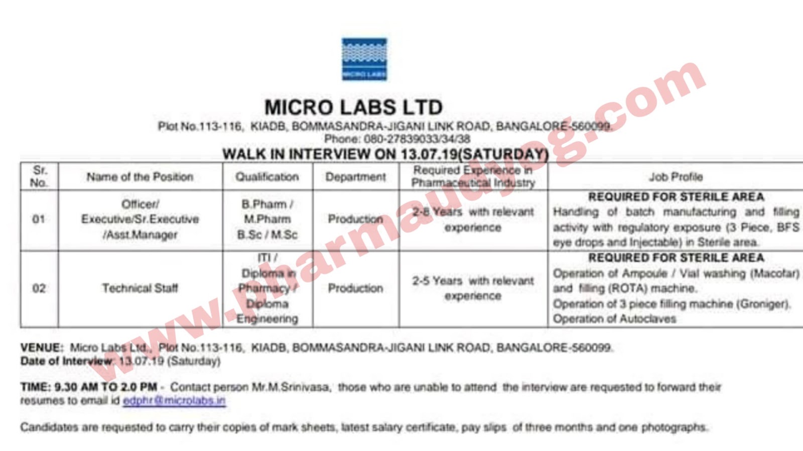 Micro Labs Walkin interview for Production 13 July 2019 Bangalore