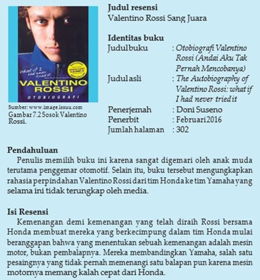 Materi Esensi dan Sistematika Resensi Mapel Bahasa