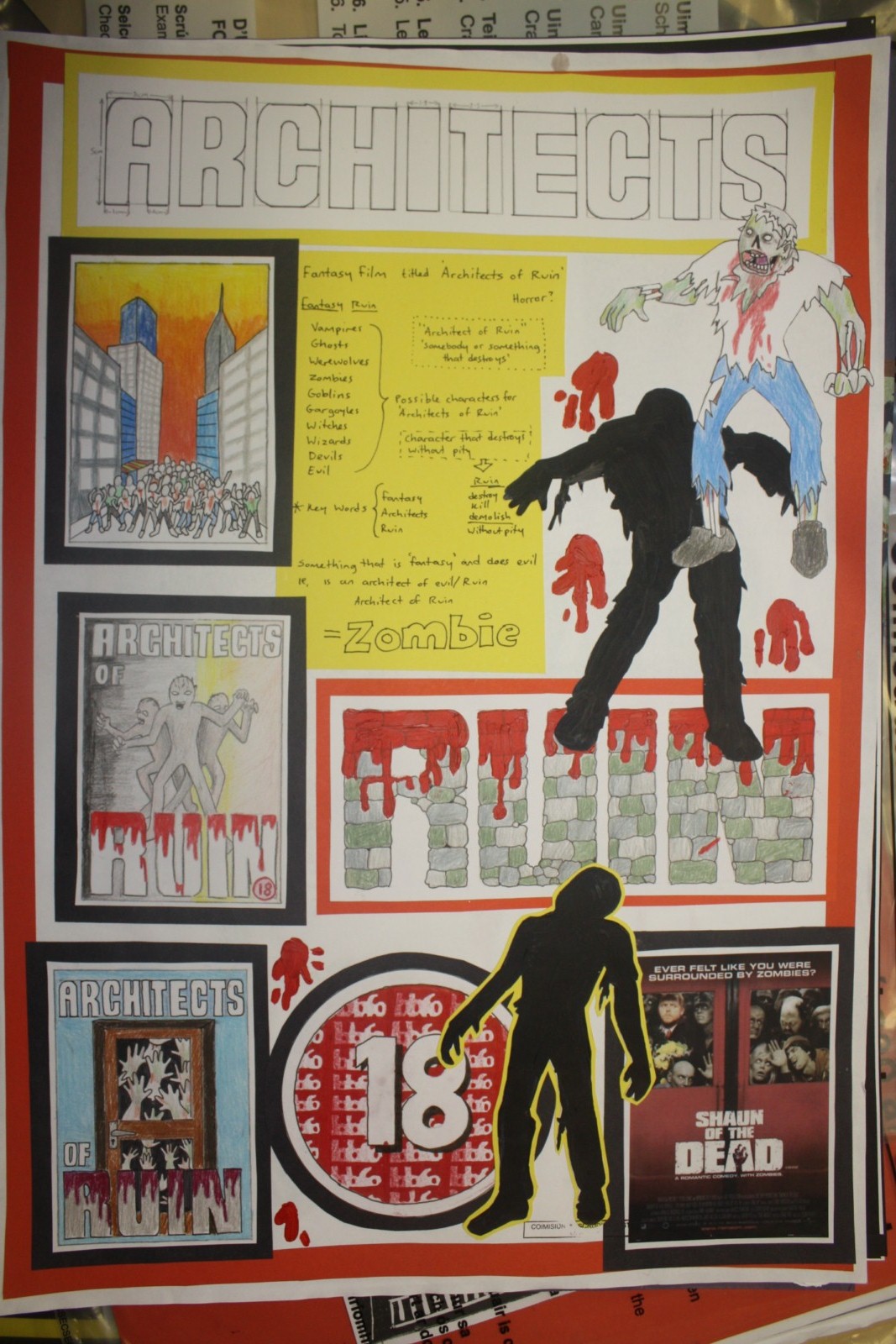 Leaving Cert Art College of Commerce Craft Exam Poster Examples